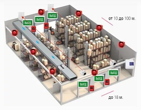 Примеры организации пожарной безопасности на складе