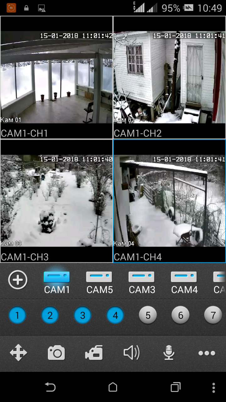 Удаленное видеонаблюдение через интернет