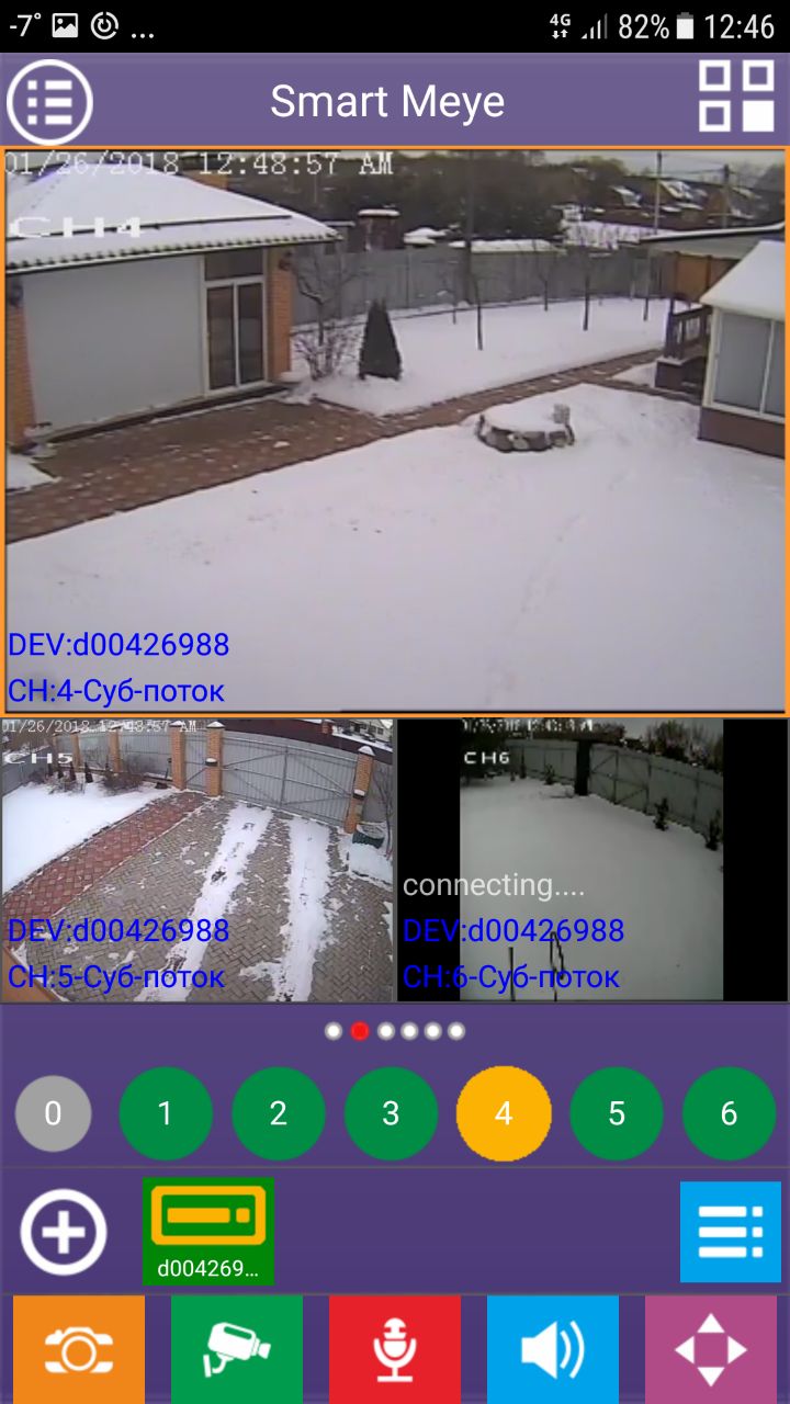 Удаленное видеонаблюдение через интернет