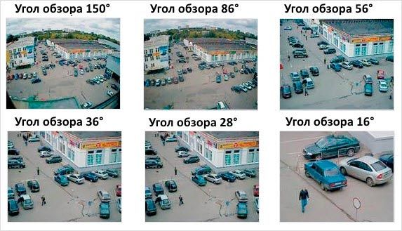 Уличное видеонаблюдение